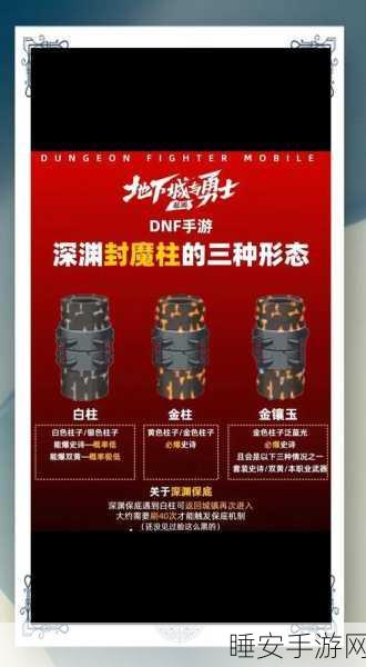 DNF手游深度攻略,高效赚取深渊派对邀请函秘籍