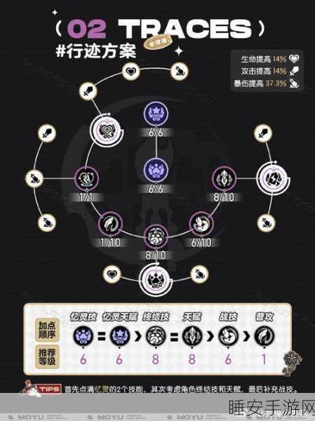 崩坏，星穹铁道醒来的人们全攻略，揭秘隐藏剧情与豪华奖励秘籍