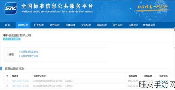 星图云开放平台，赋能手游数字化，空天信息技术服务大赛启幕