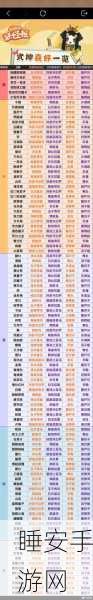 阴阳师妖怪屋,阿修罗的神秘喜好及获取秘籍大公开