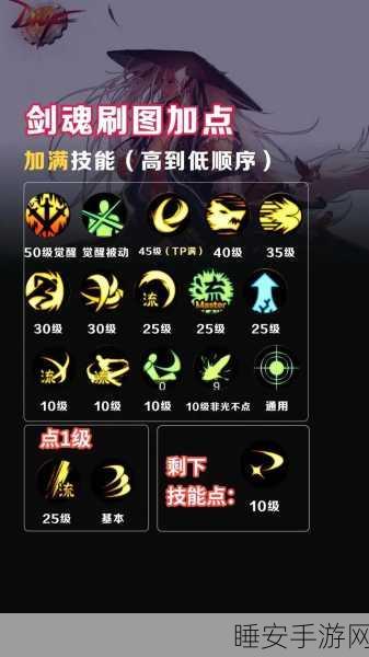 DNF手游男法师技能连招深度解析，征服阿拉德大陆的终极秘籍