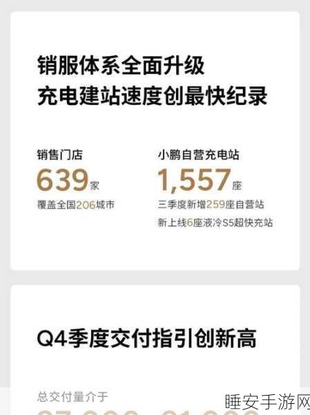 手游市场新风向?小牛电动Q3财报启示录,营收跃升,净亏损大幅缩减,跨界合作或成新趋势?