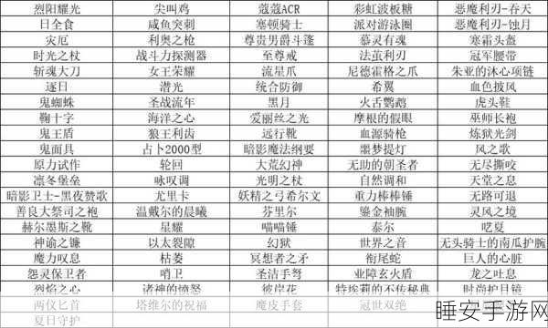 伊洛纳布鲁斯腰带新版本深度解析,四外黑星装备速通攻略,战力飙升不是梦!