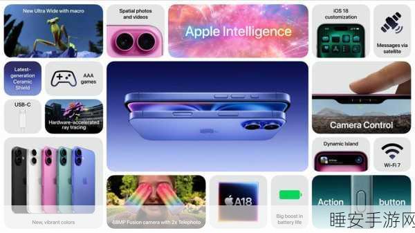 AI革新触控体验！苹果发布首款AI加持iPhone，亮点聚焦全新智能按键