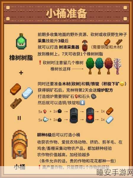 星露谷物语深度攻略,酿酒桶作物优选与盈利最大化实战策略