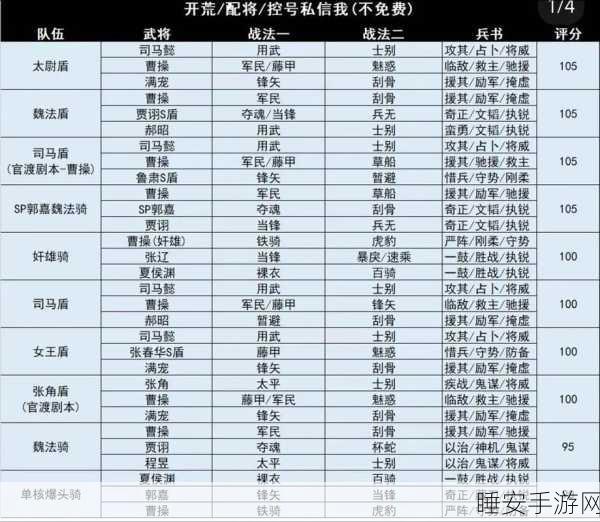 三国志战略版S5赛季深度解析,武峰阵能否成为三势阵的绝佳替代?