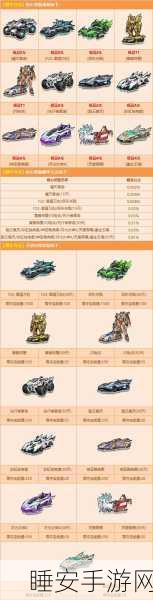 QQ飞车手游,揭秘卡气技巧,助你赛场飞驰夺冠!