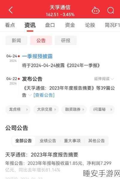 CPO概念股火爆开局!中际旭创领涨,手游行业迎来技术新风口?