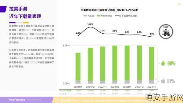 手游圈大新闻,林肯中国并入传闻引热议,手游公司财务体系简化趋势显现?
