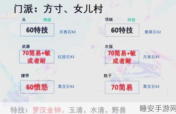 狂风剑士崛起!剑与魔法装备宝石搭配全攻略
