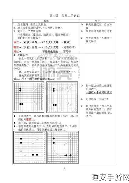 儿童五子棋入门,趣味规则与精彩赛事详解