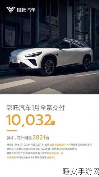 手游圈跨界新闻,哪吒汽车陷财务风波,执行标的超900万,手游行业能否幸免?