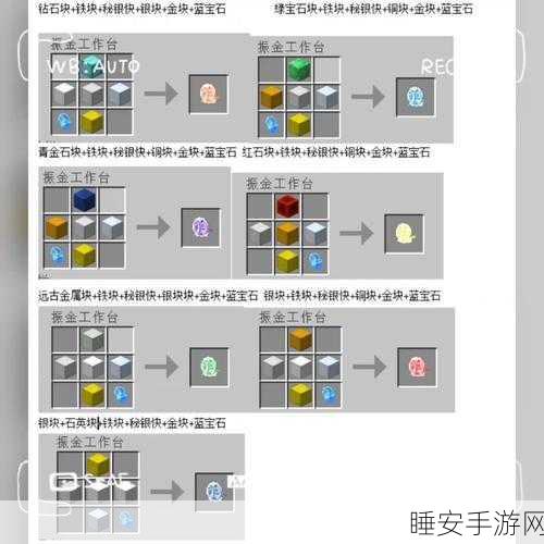 我的世界,蘑菇煲合成秘籍大公开