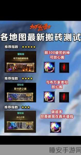 地下城与勇士,揭秘高效获取疲劳值的绝密攻略