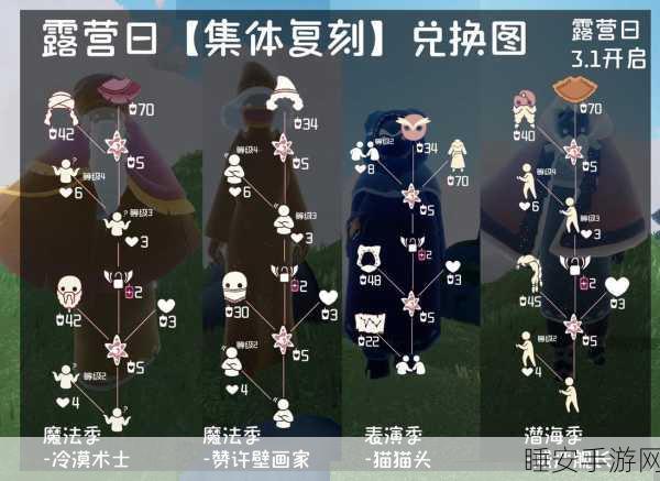 Sky 光遇，烟花杖的神奇魔力与实用攻略