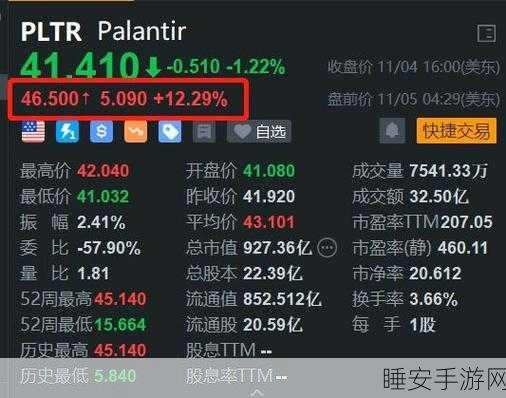 塔吉特 Q3 业绩不佳致美股零售板块震荡
