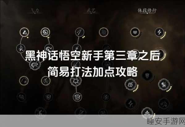黑神话,悟空加点攻略大揭秘,打造专属战斗风格!
