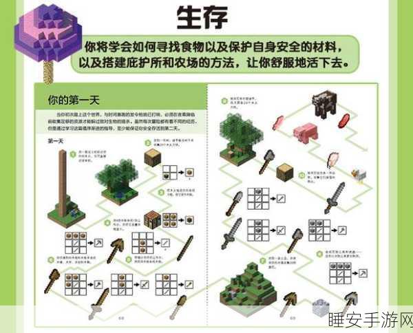 我的世界全新攻略,揭秘高效骨头刷取技巧,探险骨肉之秘!