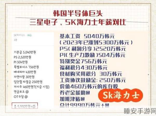 美企掠夺韩半导体精英,三星SK海力士人才流失告急!