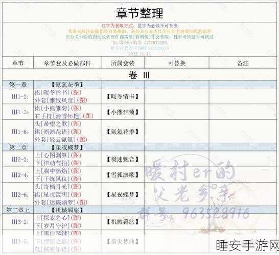 奇迹暖暖9-3关攻略,无枫叶套装也能轻松过关?