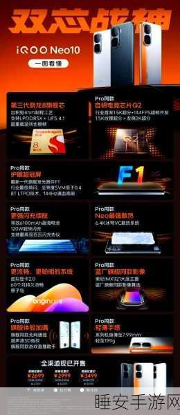 iQOO Neo10系列维修备件价格大揭秘，性价比之选还是维修成本高昂？