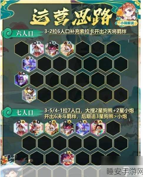 金铲铲之战,构建高效魔抗阵容策略解析