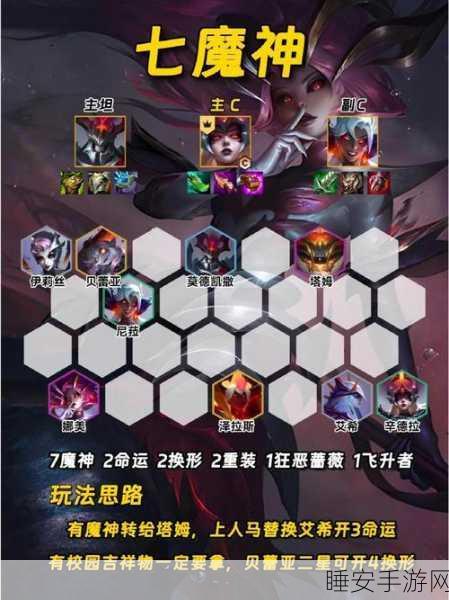 金铲铲之战,构建高效魔抗阵容策略解析