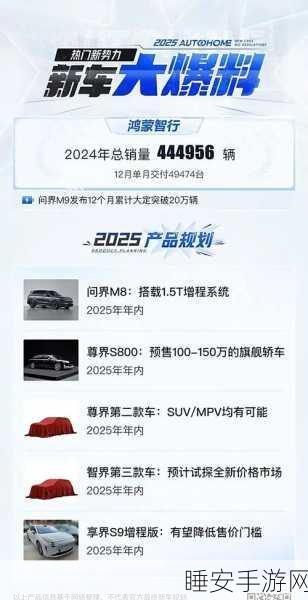 手游跨界新风尚,2025年汽车圈巨头联手手游,哪款新车将成虚拟赛道新宠?
