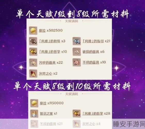 九条裟罗武器搭配秘籍,原神战场制霸全攻略