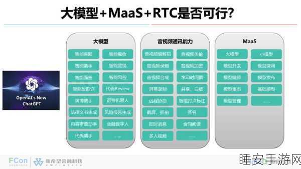 探秘最新大模型 GraphRAG 技术,全面解读与深度洞察