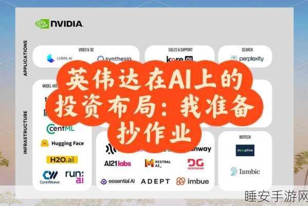英伟达 7 亿美元成功收购 Run:ai,震撼业界!