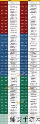 王者荣耀，打造炫酷彩色名字的独家秘籍