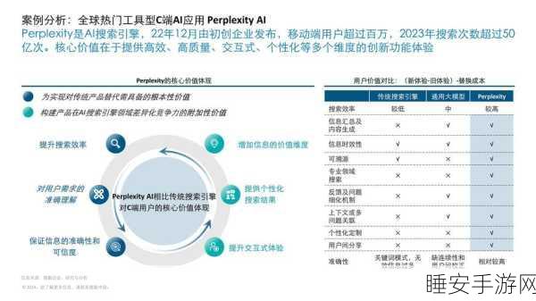 AI大模型赋能手游，技术路径逐步明确，行业变革在即