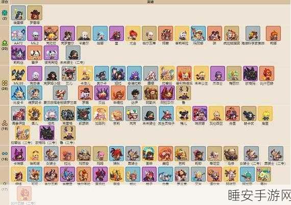 坎公骑冠剑英雄深度剖析,奥格玛强度与实战表现全解析