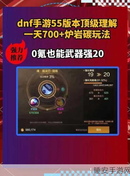 DNF助手秘籍，轻松隐藏角色信息，保护隐私有高招