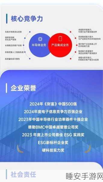 手游界震撼!闻泰科技2024年预计亏损超30亿,行业巨头面临严峻挑战