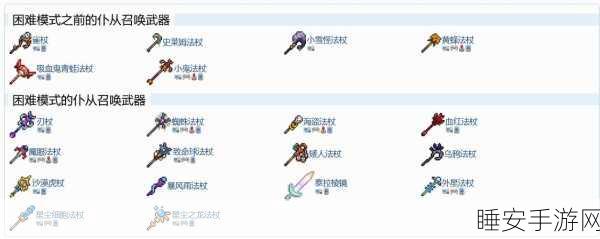 泰拉瑞亚深度攻略,掌握裂位法杖获取秘籍,征服地牢无尽挑战