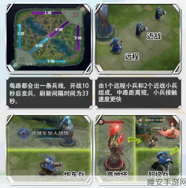 王者荣耀中路兵线重大调整,影响战局走向!