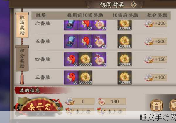 阴阳师高手秘籍,揭秘1000勾玉快速累积的实战攻略