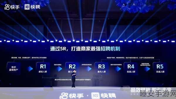 快手快聘手游行业大显身手，单月求职线索突破2500万，游戏人才招聘新纪元！