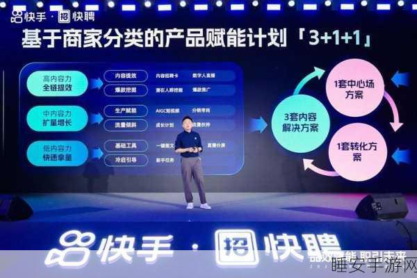 快手快聘手游行业大显身手，单月求职线索突破2500万，游戏人才招聘新纪元！