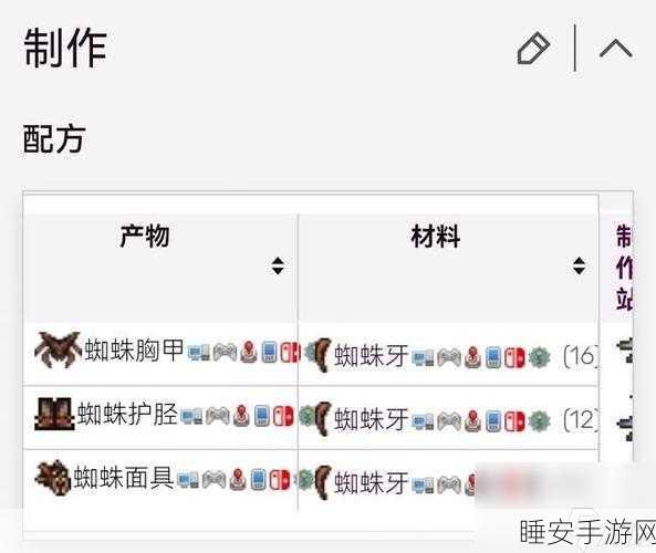 泰拉瑞亚深度攻略,灾厄召唤师顶级装备获取与搭配全解析