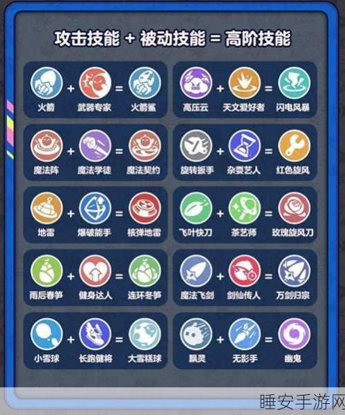 蛋仔派对甜蜜时钟攻略，解锁趣味挑战，赢取甜蜜奖励
