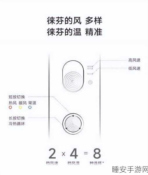 徕芬挑战戴森?产品力与技术含量成关键考验
