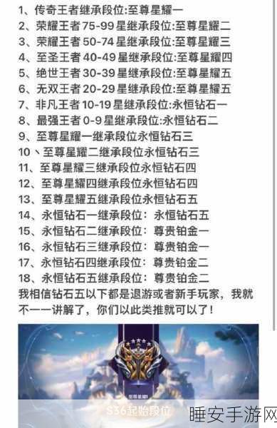 王者荣耀S30赛季段位继承全解析,规则变动与晋升攻略