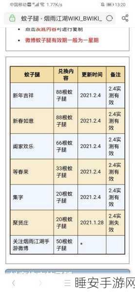 烟雨江湖深度攻略，高手秘籍大公开，全面解锁柳如意角色