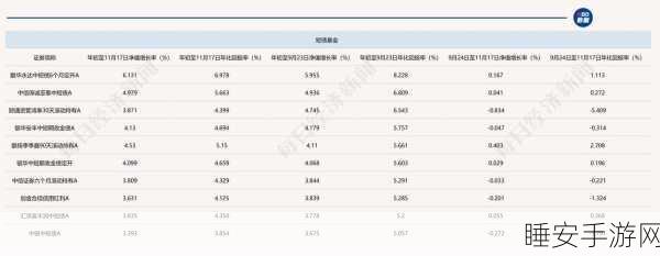 手游圈大新闻!北京国资接手瑞信证券,监管提出关键九条,手游投资风向要变?