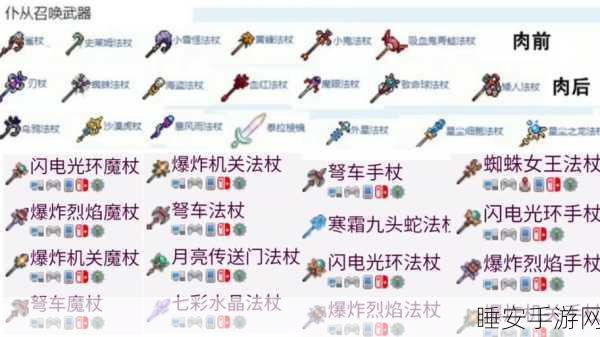 泰拉瑞亚万花筒,揭秘顶级词条搭配与竞技策略