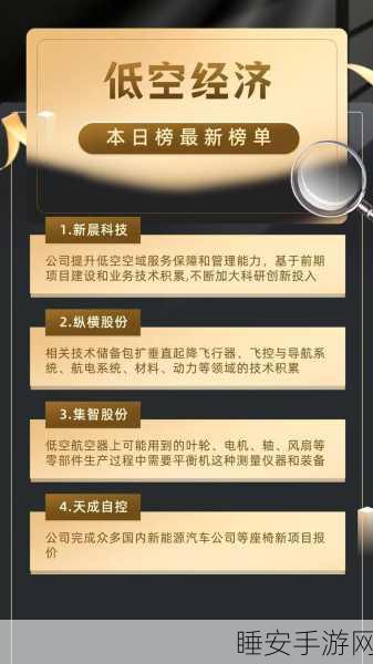 手游市场新风口?低空经济概念引爆游戏股,新研股份大涨超10%