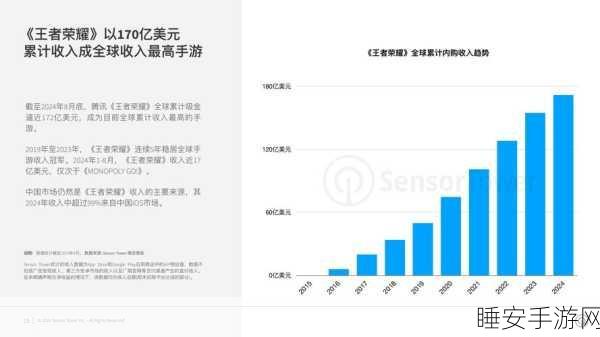 手游出海新航向,算力中心企业东南亚与中东布局策略揭秘